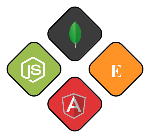 MEAN Stack Logo